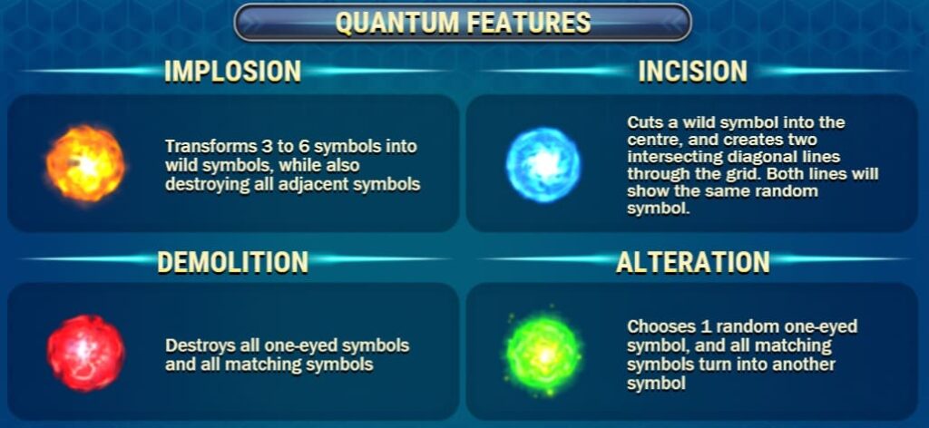 Reactoonz slot features