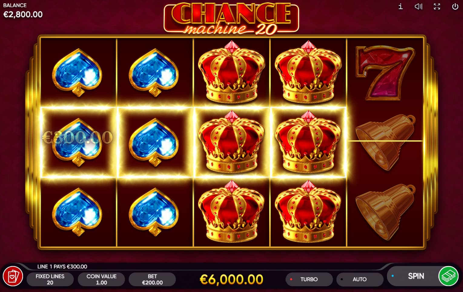 Chance Machine 20 Video Slot Review by Casinoid.in