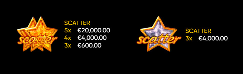Chance Machine 20 Video Slot Symbols 3