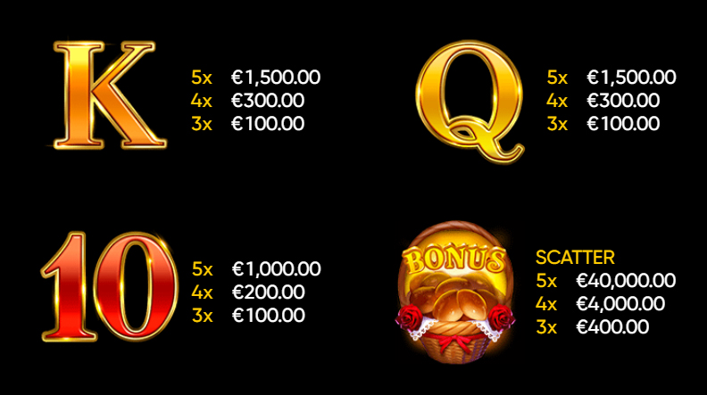 Red Cap Slot Symbols 3
