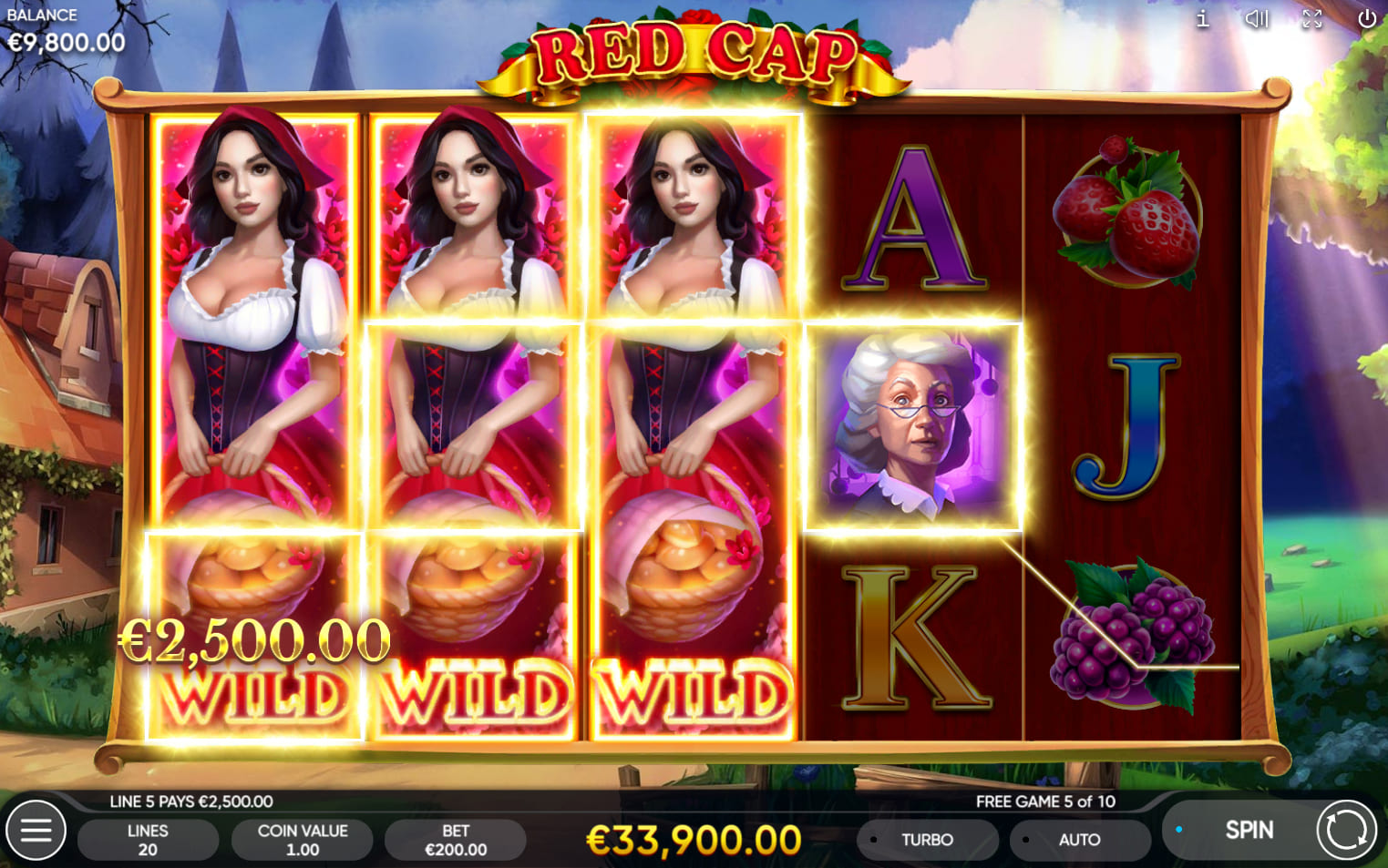 Red Cap Video Slot Review by Casinoid.in