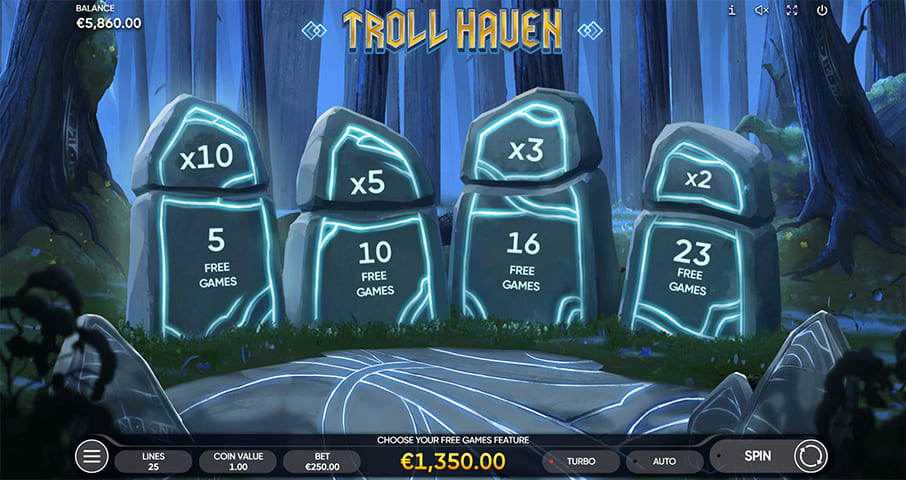 Troll Haven Bonus Game