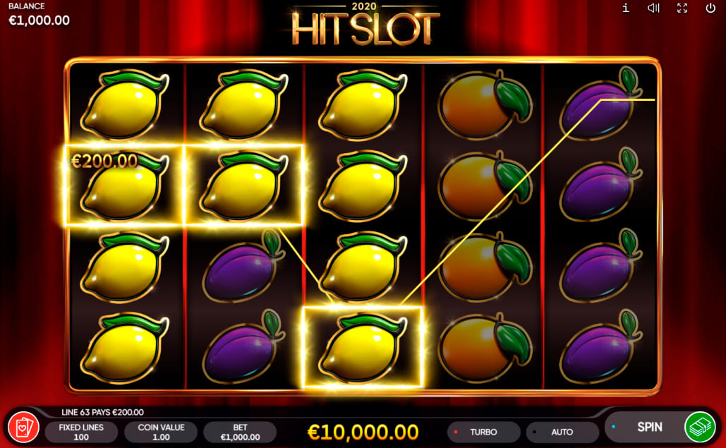 2020 Hit Slot Review by Casinoid.in