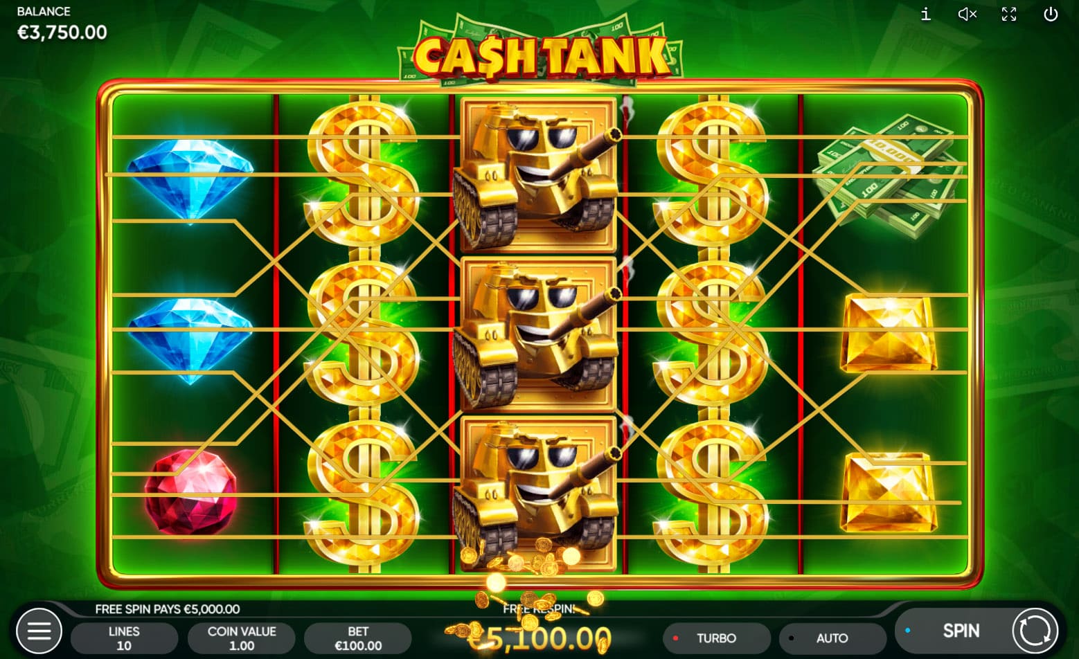 Cash Tank Video Slot Review Cash Tank Video Slot Review by Casinoid.in