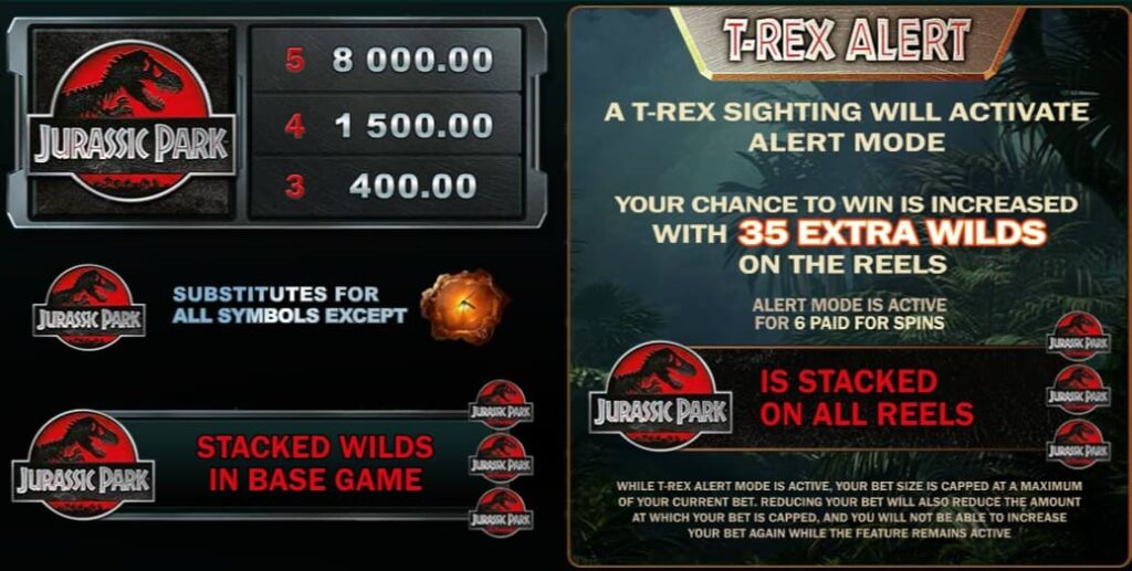 Jurassic Park T-Rex Alert